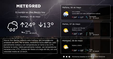 El Tiempo en Don Benito, Badajoz a 14 días